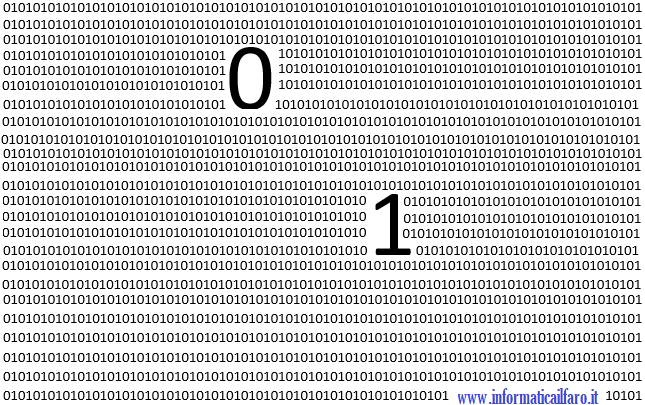 BInary digiT: culla di un progetto   (Architettura dei microprocessori – Capitolo 4.1)